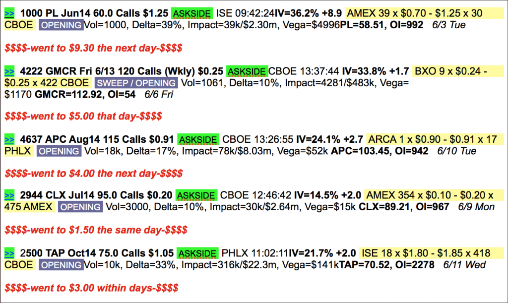 OptionHacker - OptionHacker