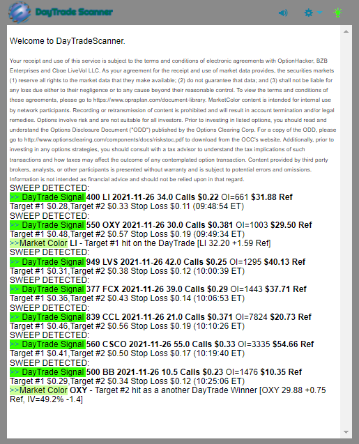 Day Trade Scanner daily recap