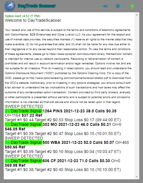 Day Trade Scanner daily recap