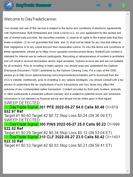 Day Trade Scanner daily recap