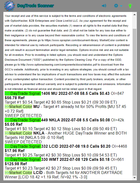 Day Trade Scanner daily recap