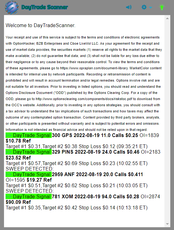 Day Trade Scanner daily recap