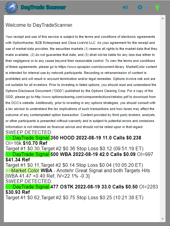 Day Trade Scanner daily recap