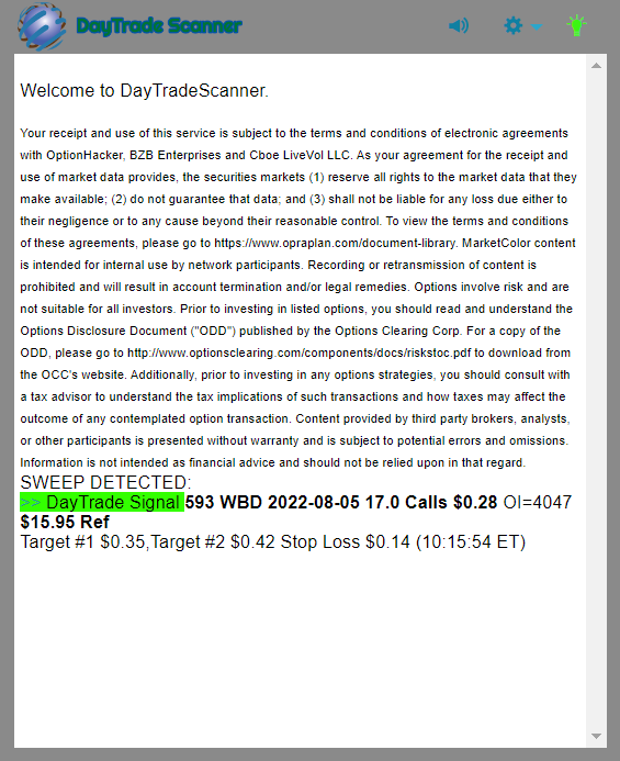 Day Trade Scanner daily recap