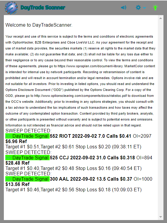 Day Trade Scanner daily recap