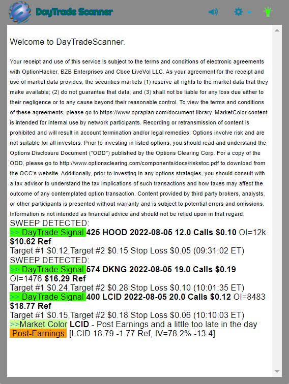 Day Trade Scanner daily recap