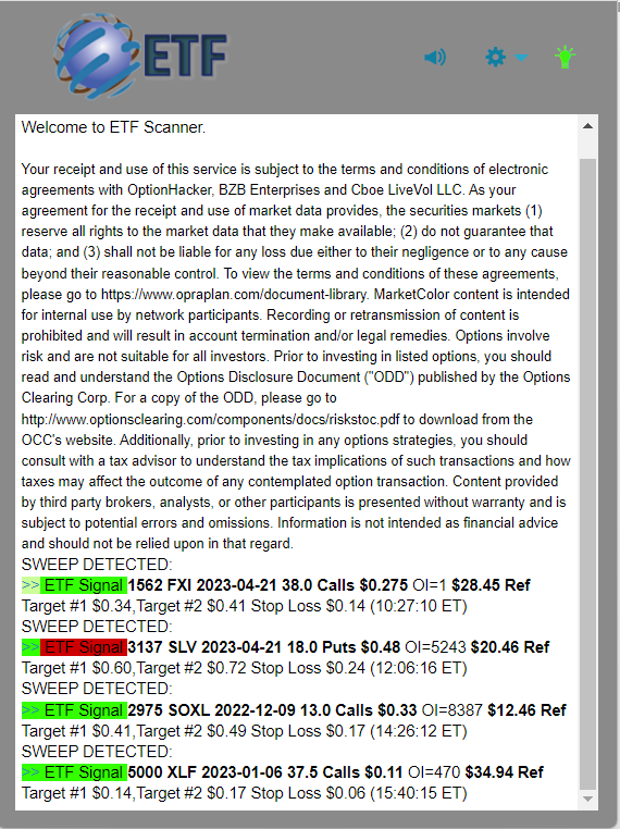 ETF Scanner daily recap