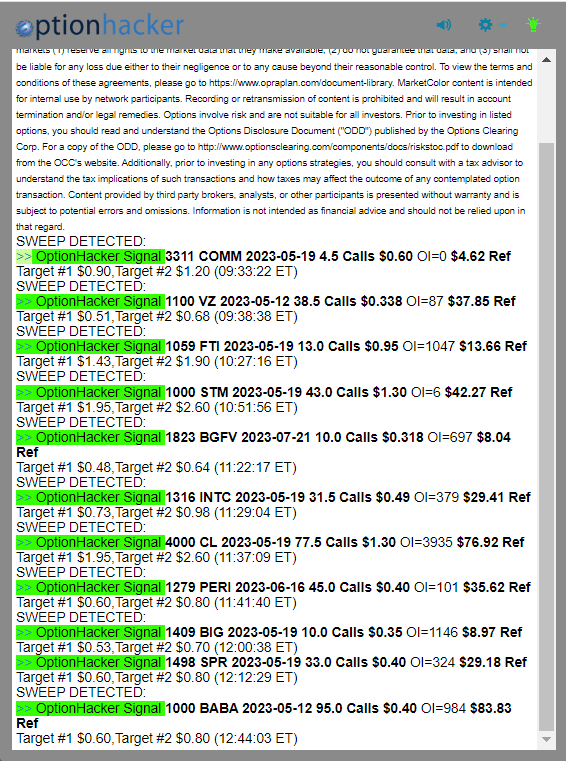 OptionHacker daily recap