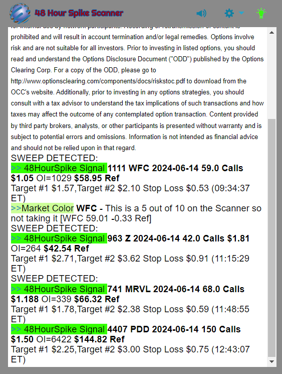 48 Hour Spike daily recap