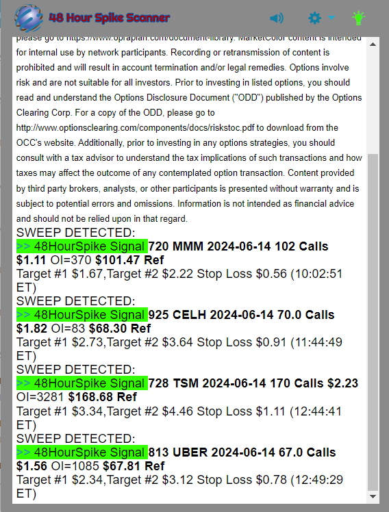 48 Hour Spike daily recap