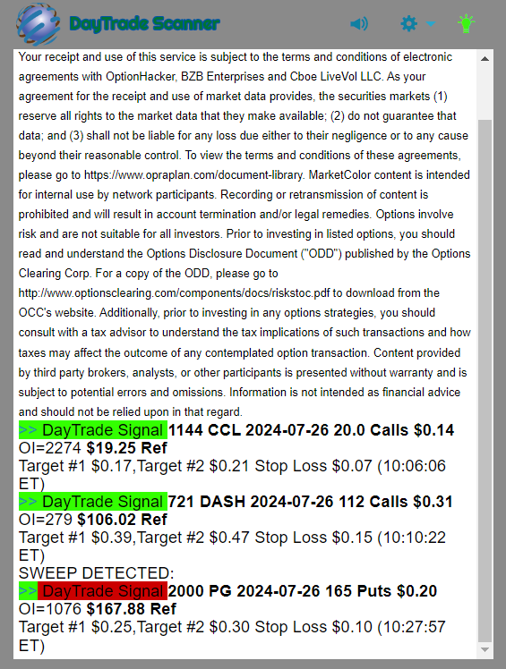 Day Trade Scanner daily recap