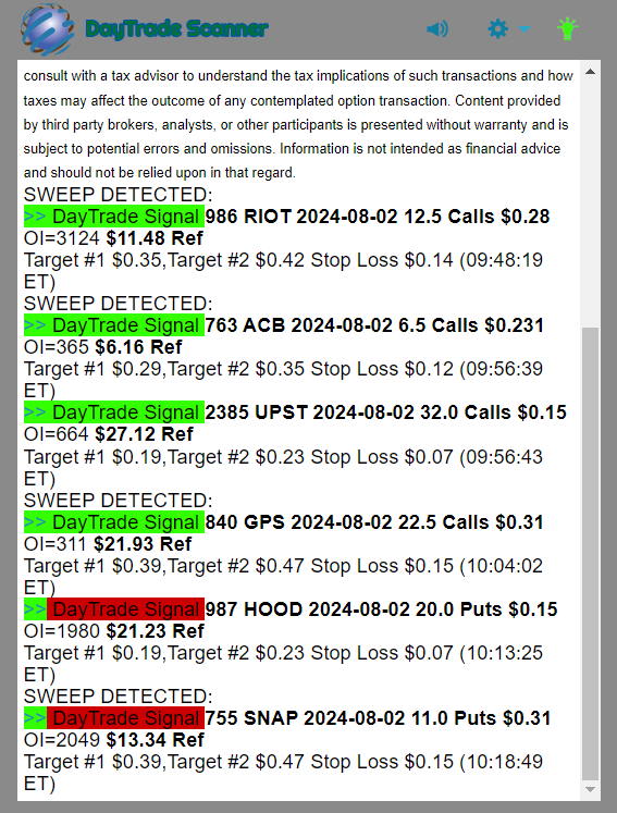 Day Trade Scanner daily recap