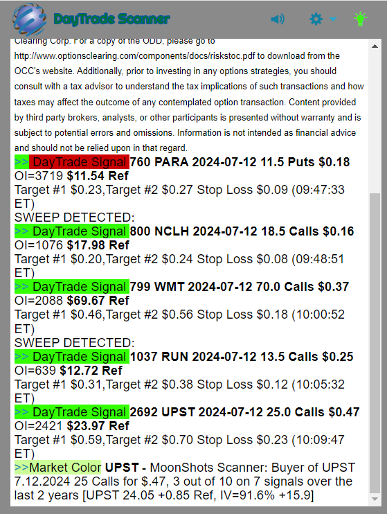 Day Trade Scanner daily recap