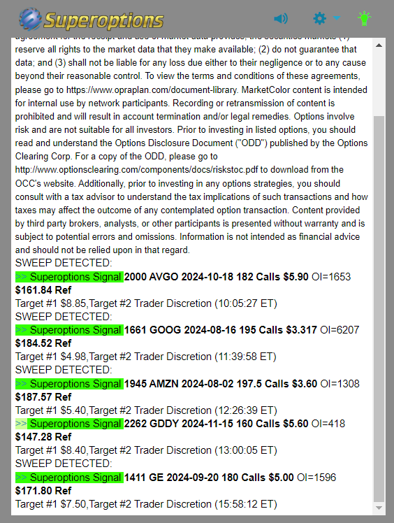 Superoptions Daily Recap