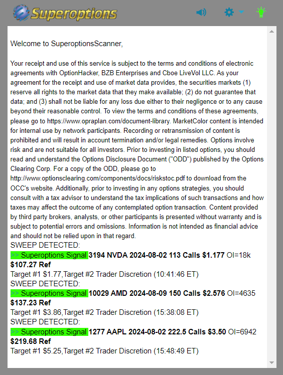 Superoptions Daily Recap