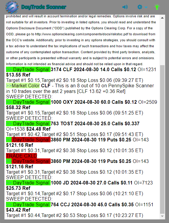 Day Trade Scanner daily recap