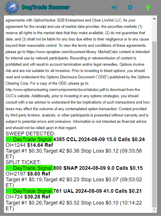 Day Trade Scanner daily recap