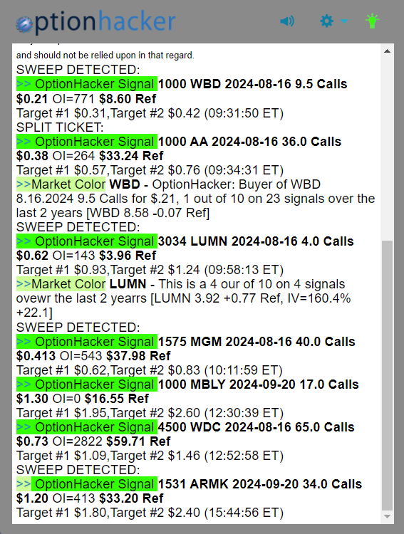 OptionHacker daily recap