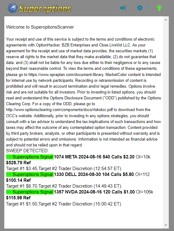 Superoptions Daily Recap