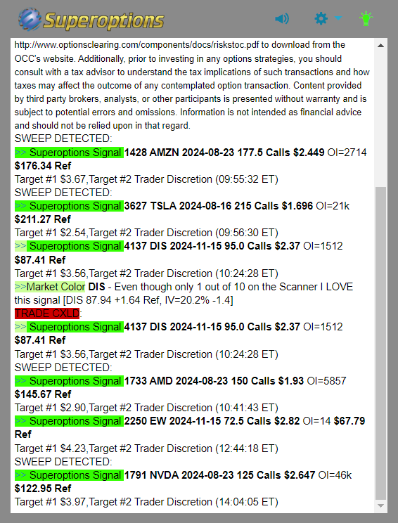 Superoptions Daily Recap