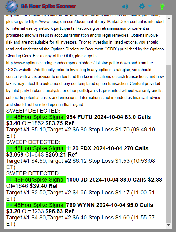 48 Hour Spike daily recap