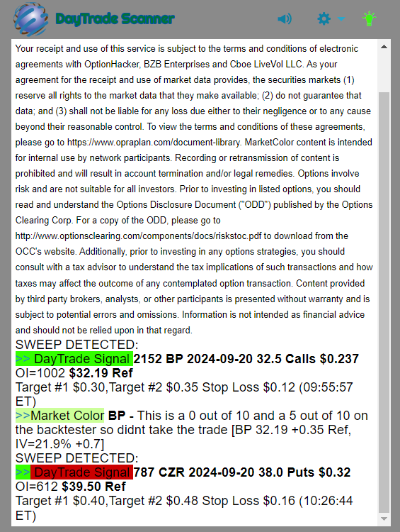 Day Trade Scanner daily recap