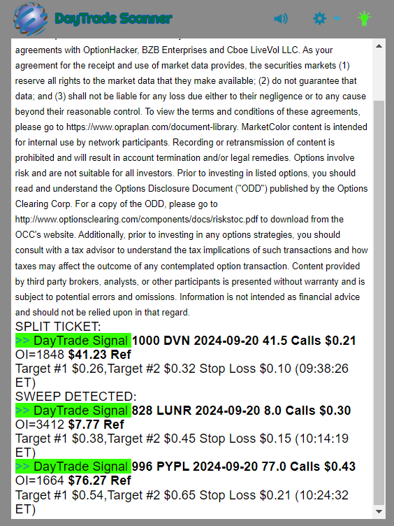 Day Trade Scanner daily recap