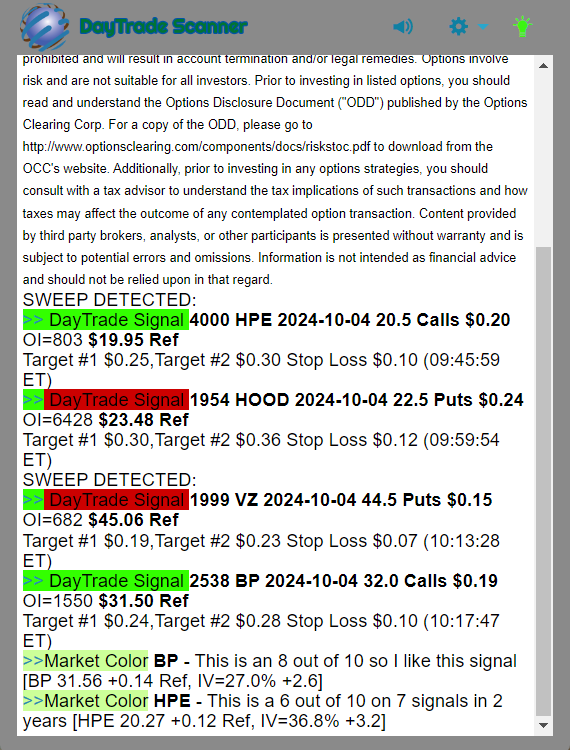 Day Trade Scanner daily recap