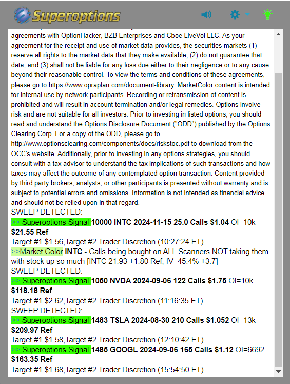 Superoptions Daily Recap