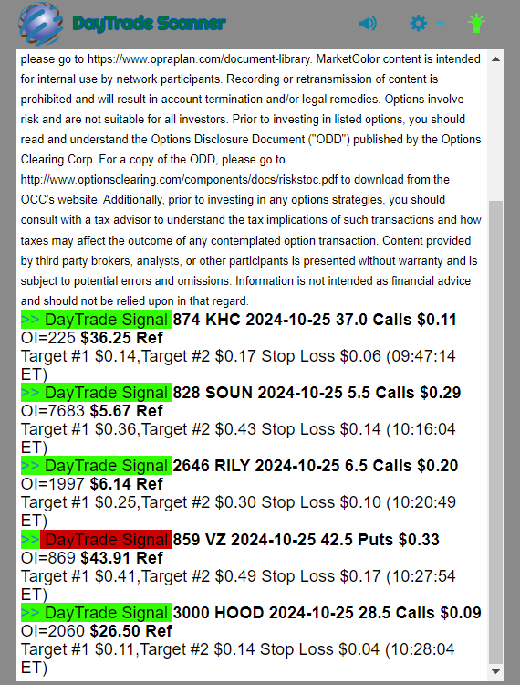 Day Trade Scanner daily recap