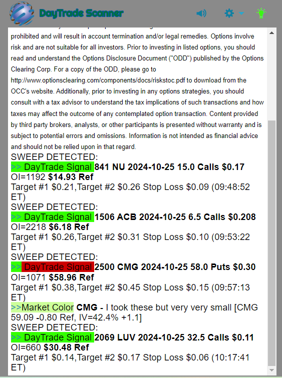 Day Trade Scanner daily recap