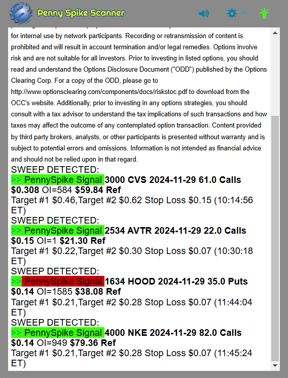 PennySpike Daily Recap