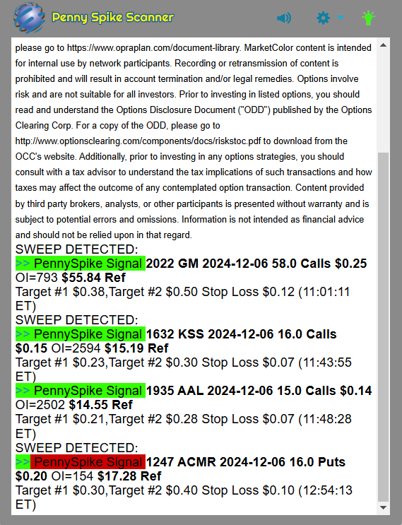 PennySpike Daily Recap