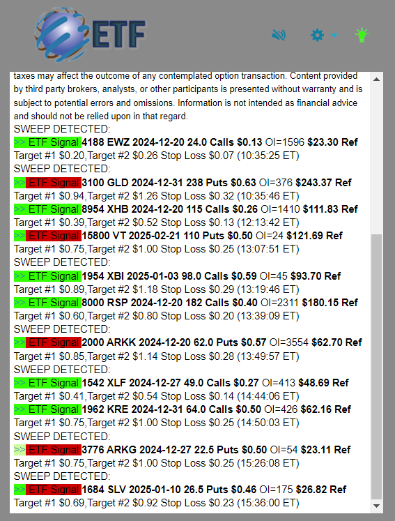 ETF Scanner daily recap