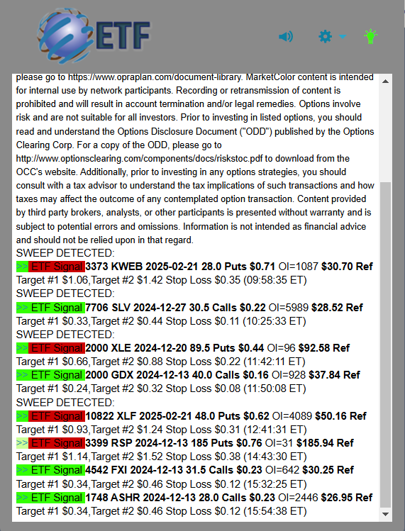 ETF Scanner daily recap