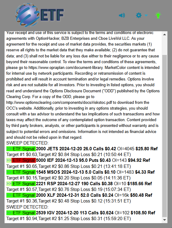 ETF Scanner daily recap