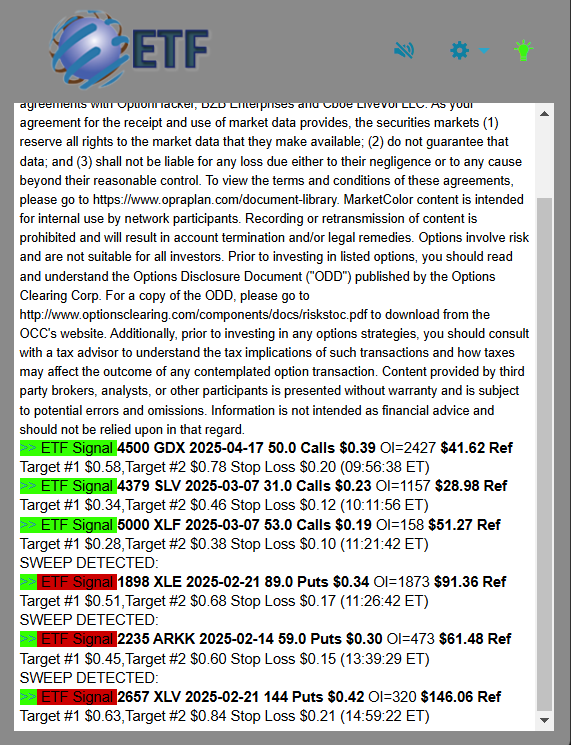 ETF Scanner daily recap