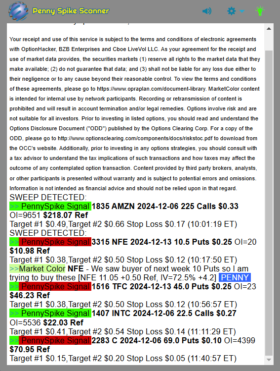 PennySpike Daily Recap