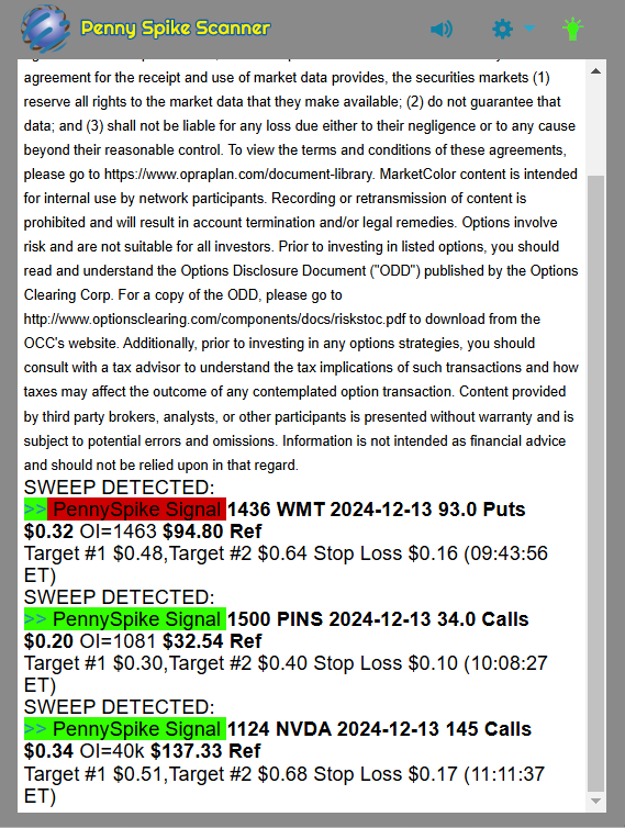 PennySpike Daily Recap