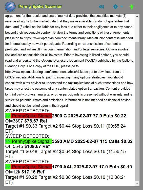 PennySpike Daily Recap